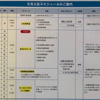 勉強しながらお給料の画像