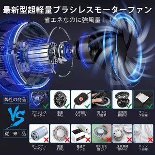 【新品】空調服 空調作業服 日焼け止め服 JBHOO 最新型ブラシレスモーターファンファン 低騒音 超軽量 薄手 高輝度反射設計 高強度生地 春夏用 USB給電 熱中症対策 男女兼用 2020 空調ウェア 日本語説明書付き (ブルー, L)の画像