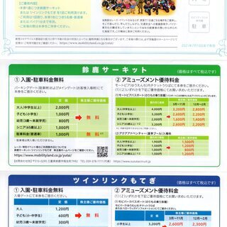 鈴鹿サーキットツインリンクもてぎ優待券