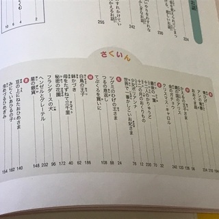 母と子の読み聞かせえほん☆女の子の心をはぐくむ名作の画像