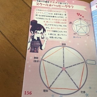 ミラクルかなう！キセキ のおまじないの画像