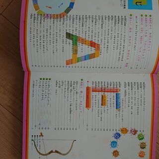小学舘 こども百科事典 えいごの画像