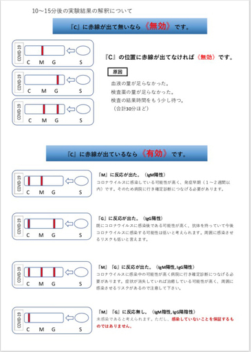 コロナ検査実験キット