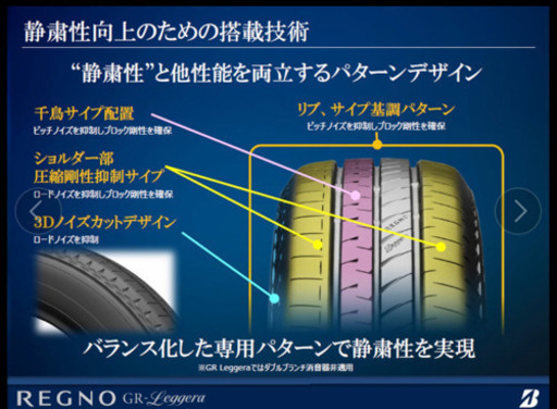 新品！ブリジストン155/65R14最高級タイヤレグノ工賃等全てコミコミ価格！