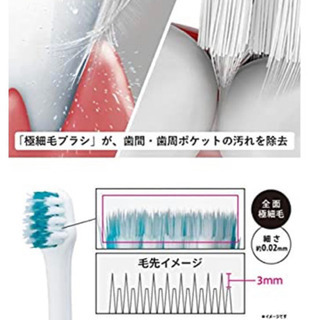Doltz    Panasonicの画像