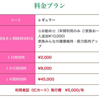 ジムへ一緒に入会してくださる方募集中