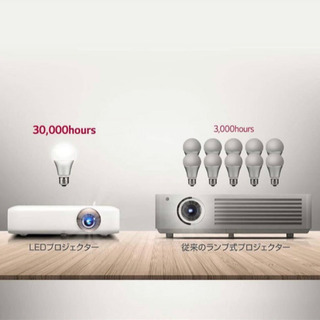 早い者勝ち➍】モバイル’プロジェクターLG/PH550gの画像
