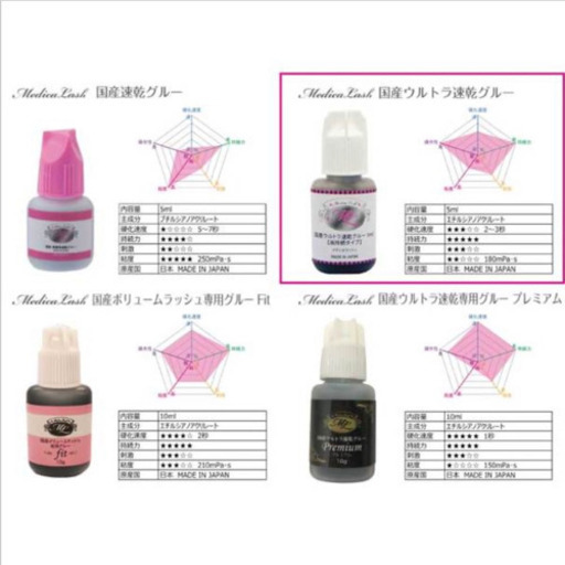 【メディカラッシュ】国産ウルトラ速乾グルー5ml≪長持続タイプ≫×5本
