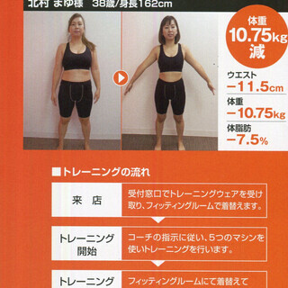 【9/30まで】最先端パーソナルトレーニングジム　割引券　エクササイズコーチ　The Exercise Coachの画像