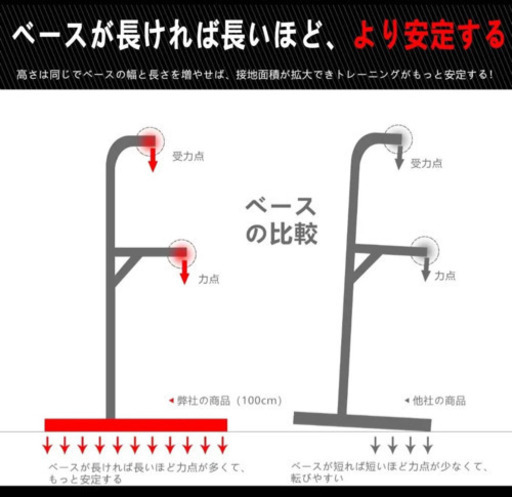 未開封！懸垂マシン