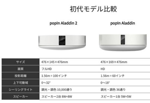 ポップインアラジン2 popinAladdin2 新品未開封