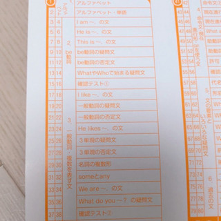 【無料】中1レベル 優しい英語(ドリル)【上げます】の画像