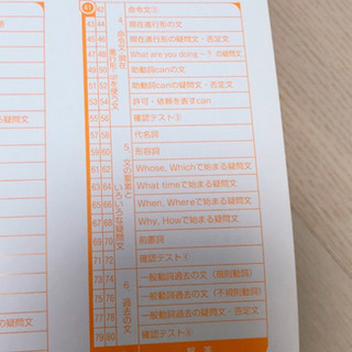 【無料】中1レベル 優しい英語(ドリル)【上げます】の画像