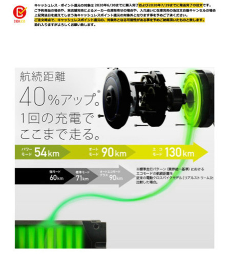 入手困難のTB1e！2020年式（2月の最新モデル）uber eats最適電動アシスト自転車