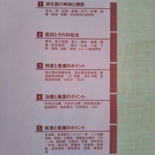 「消化器看護ポケットナビ」2012年発行の画像
