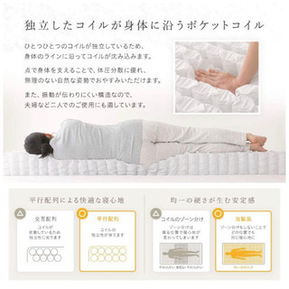 ベッドマットレス　ダブルの画像