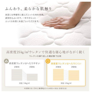 ベッドマットレス　ダブルの画像