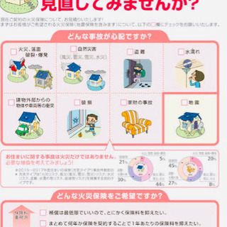 【無料相談実施中】火災保険、見直しませんか？ご加入の保険会社は期待出来ないかもしれません - 悩み相談