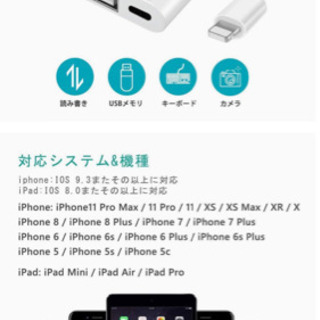 USBカメラアダプター