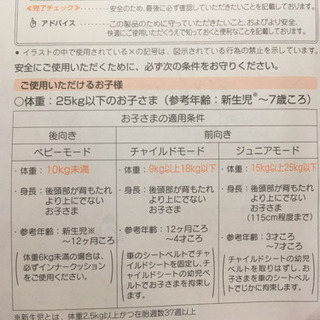 コンビチャイルドシート  新生児〜７才の画像