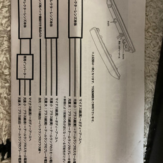 LEDリフレクターの画像
