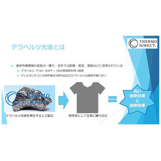 THERMO DIRECT アンダーシャツ 黒(Uネック)の画像