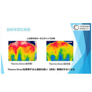THERMO DIRECT アンダーシャツ 黒(Uネック)の画像