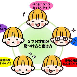 悪いところ、劣っているところが目につくその子は才能の塊