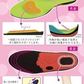 ビビノバ★スリムサポートインソール新品の画像