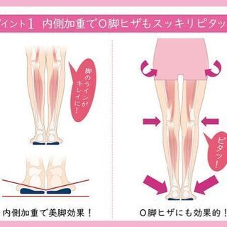 ビビノバ★スリムサポートインソール新品の画像