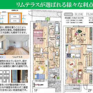 新築分譲　浜田山アドレスの閑静な住宅地 − 東京都