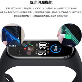 SHINEZONE For Xiaomi Mi Band 5 フィルムの画像