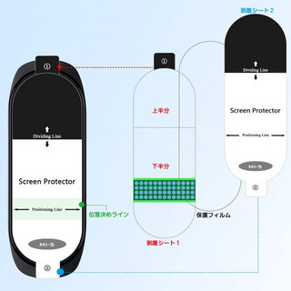 SHINEZONE For Xiaomi Mi Band 5 フィルムの画像