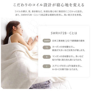 ベッドマットレス　ダブルサイズの画像