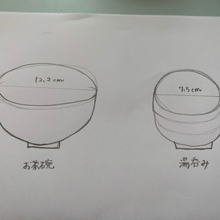 [ありがとうございます。決まりました]やちむん５点セットの画像