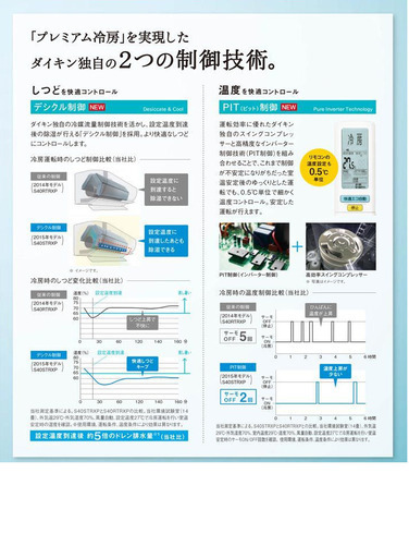 【取引中】ダイキン　エアコン　14畳用　うるるとさらら　2014年　省エネ高性能自動お掃除　定価47万