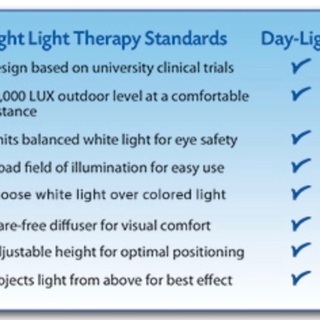 US人気商品　デイライトセラピー　エネルギー療法ランプ　1万ルクスの画像