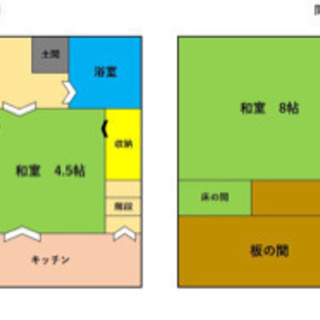 【ペット可・DIY可•家具家電付】大垣市新町1丁目8-2 戸建て 敷金礼金0 駐車場有 - 大垣市