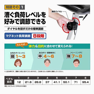 【受付終了】アルインコ フィットネスバイク エアロバイク ながらバイク 折りたたみ 背もたれ デスク