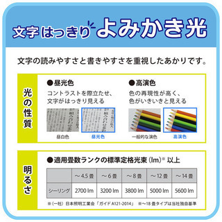 NEC 12畳用 シーリングライトの画像