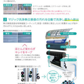 中古エアコン　10畳〜14畳用　使用期間1週間程度の美品！RAS-E285R お掃除ロボット　プラズマ空清の画像