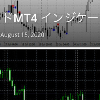 トレーディングに大変興味が有ります