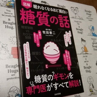 糖質の話