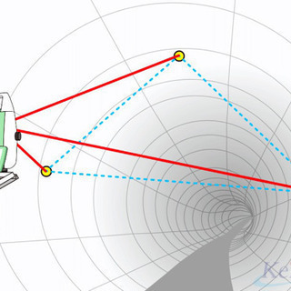 【北海道函館七重町】北海道函館七重町　トンネル計測、施工管理技術職員⭐️急募⭐️の画像