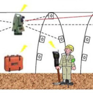 【北海道函館七重町】北海道函館七重町　トンネル計測、施工管理技術職員⭐️急募⭐️の画像