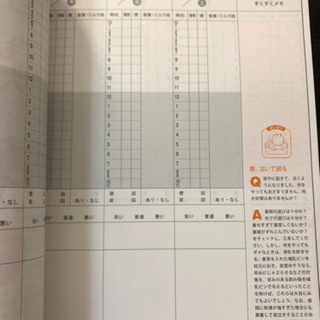 6ヶ月〜1歳までの育児日誌の画像