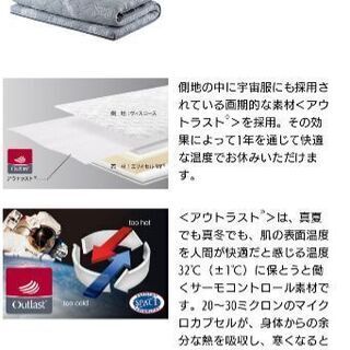 マニフレックス スーパーレイロイヤル シングル