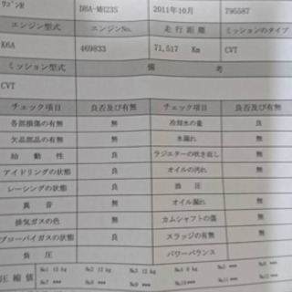 ★値下げしました★23年 ワゴンR FXリミテッドの画像
