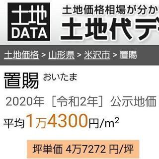 ※数日限定の大幅値下げ!!! 避暑地やスキーに☆満天の星空☆山形...
