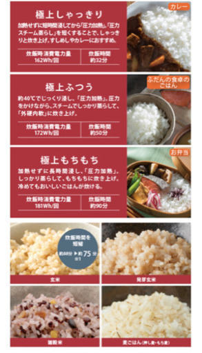 日立♡炊飯器☺︎未使用